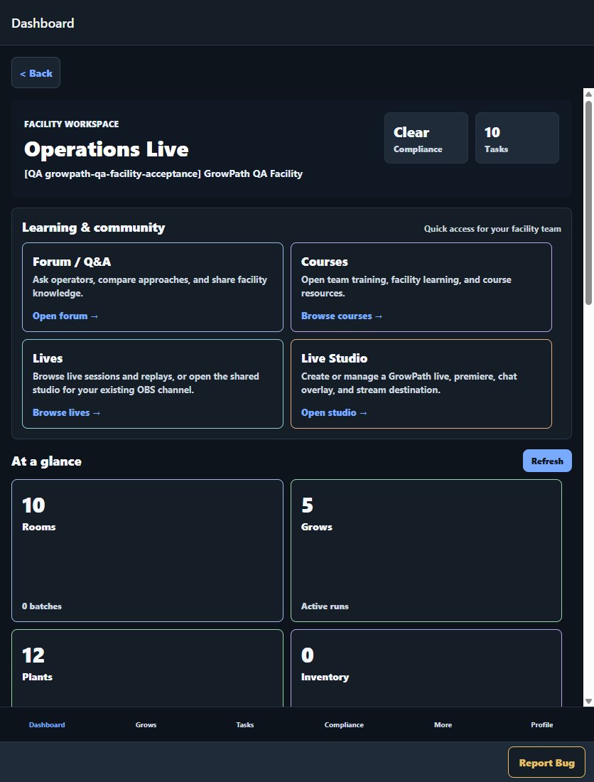 Actual Facility dashboard populated with synthetic QA rooms, grows and tasks