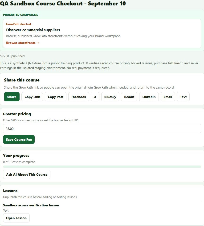 Author view of a synthetic published course with pricing, sharing and Open Lesson controls