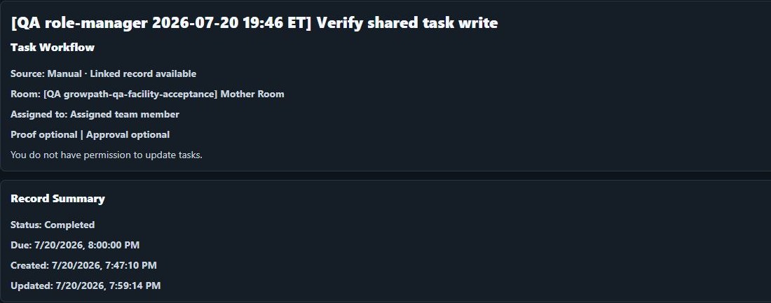 Synthetic assigned Facility task shown as Completed with a read-only Viewer notice
