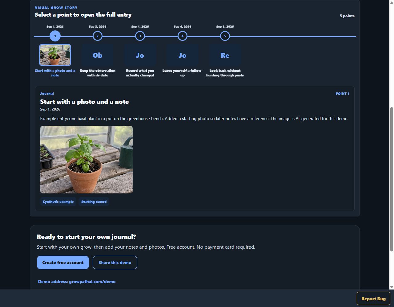 Actual GrowPathAI timeline showing five synthetic basil journal points